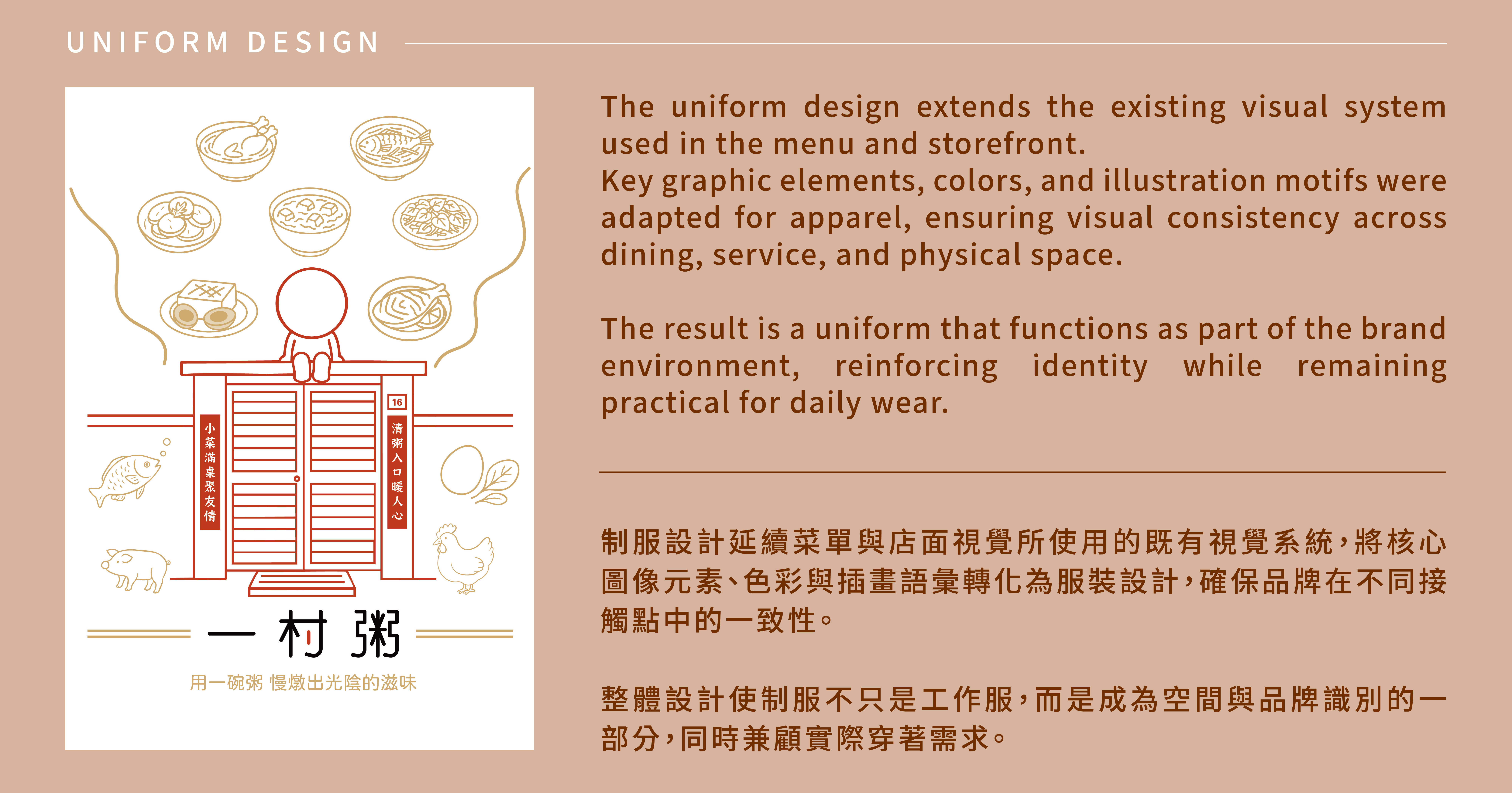 Brand Visual System Extension|品牌視覺系統延伸應用